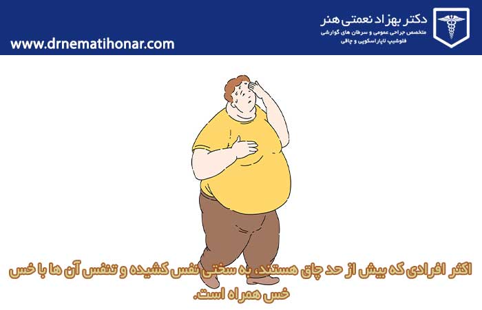 عوارض چاقی بر دستگاه تنفسی